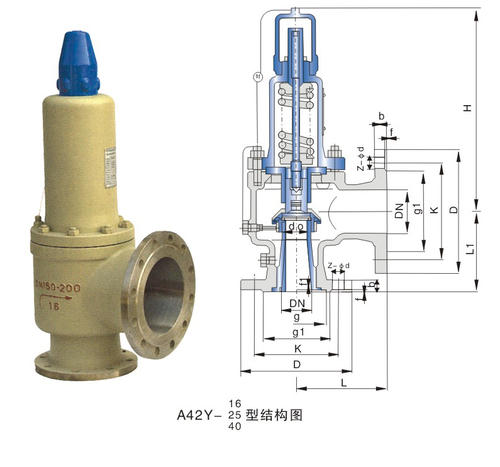 安(an)全閥常見故(gù)障及解決方(fāng)法